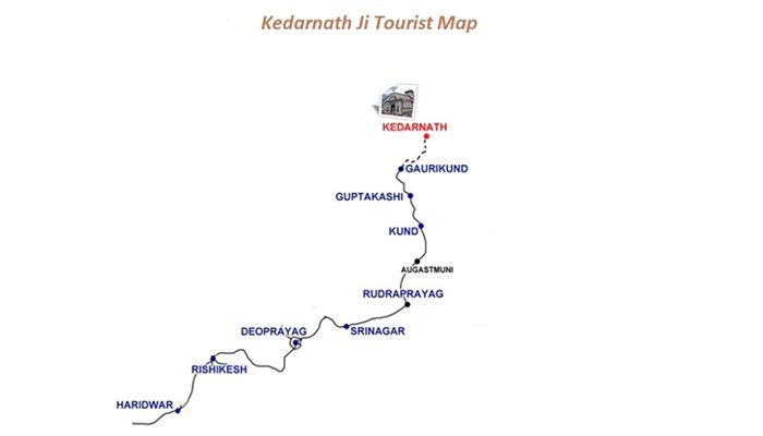 Kedarnath yatra package